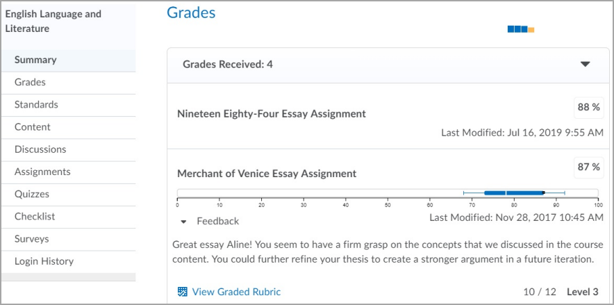 A detailed view of Grades in the Summary tab of the Class Progress tool
