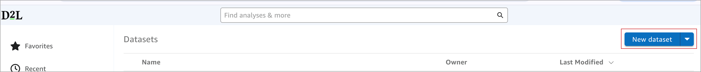 The New Dataset button appears in the top right of the Datasets tab in Analytics Builder.