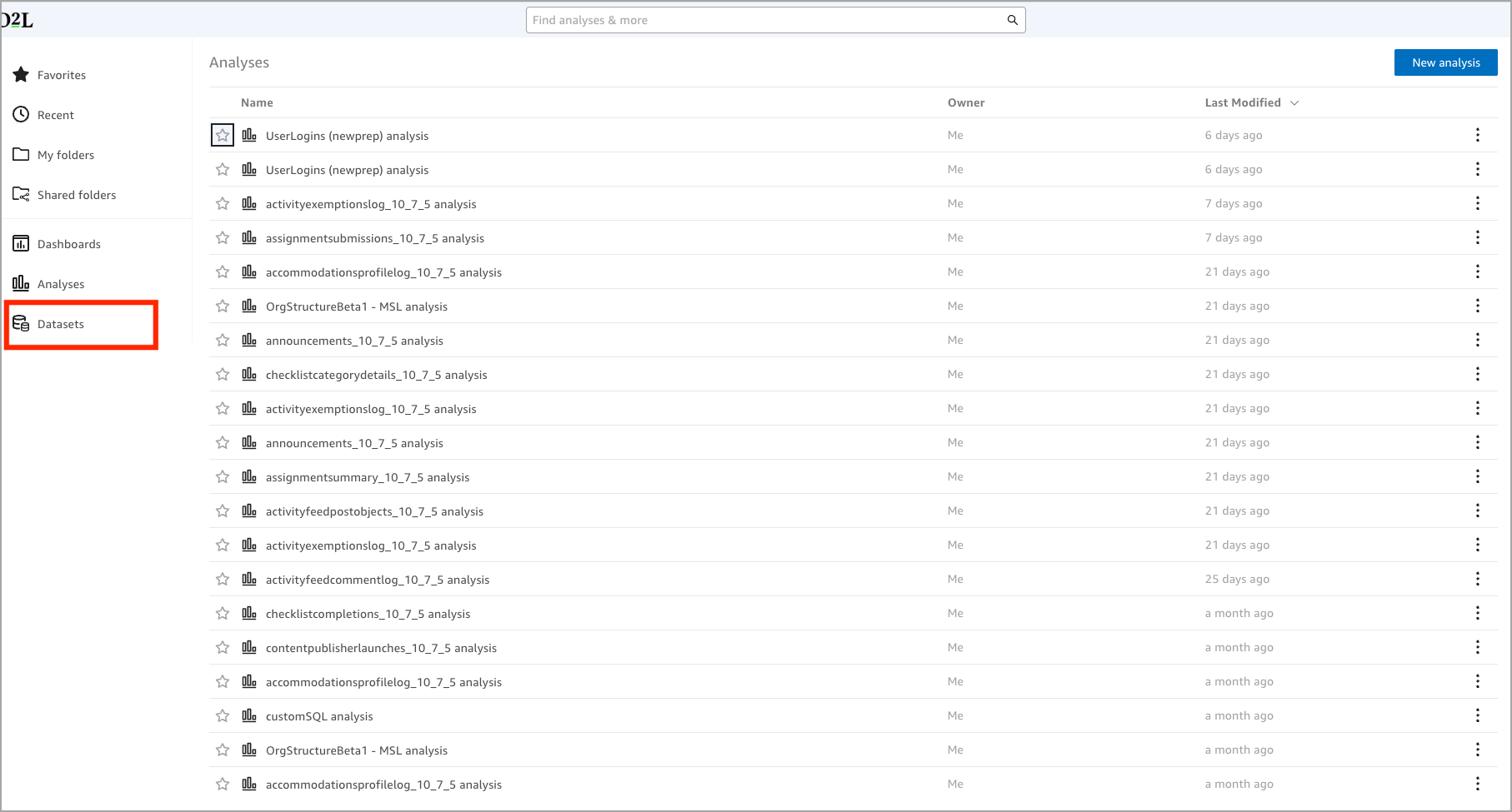 The Datasets tab in Analytics Builder appears at the bottom of the left side.