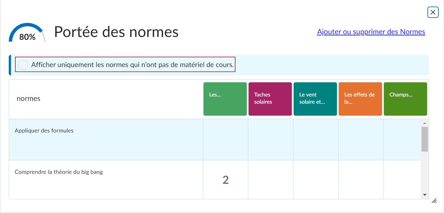 La case Afficher uniquement les normes sans matériel de cours dans Couverture des normes.