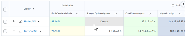 The Grades tool showing the Exempt status for a grade item.