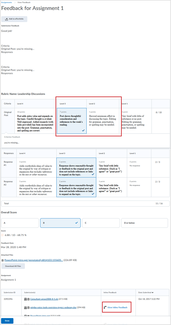 The submission feedback for an assignment with a graded rubric.