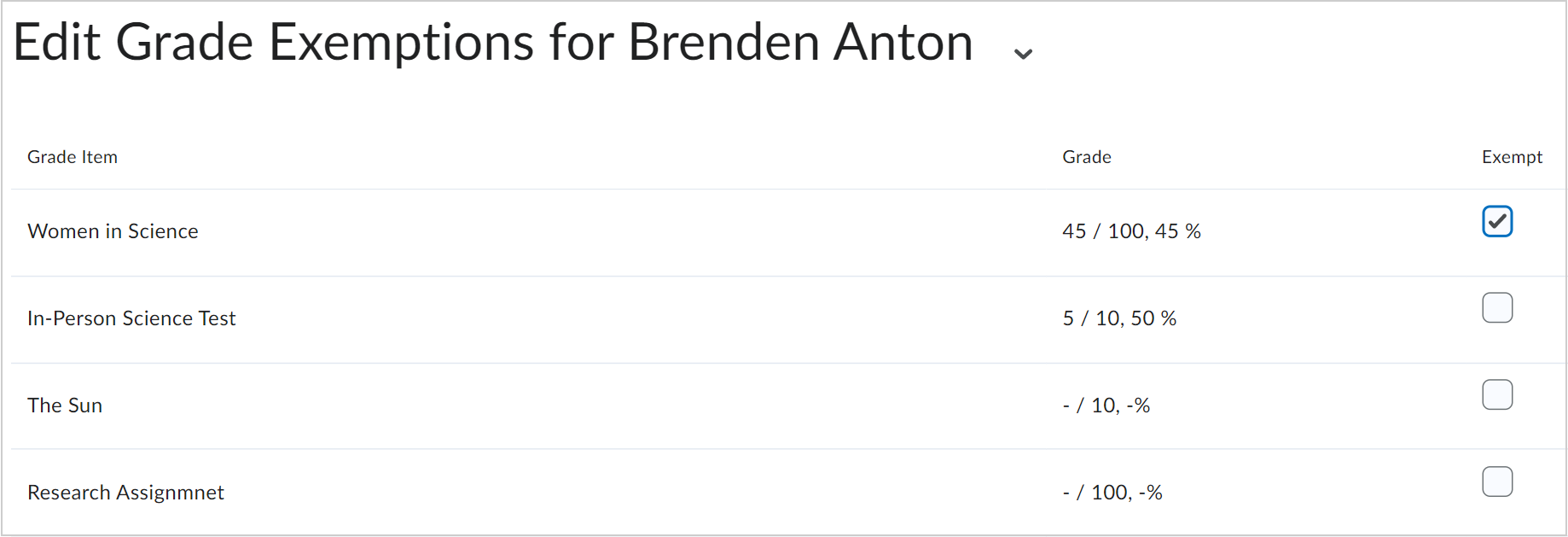 The Edit Grade Exemptions page showing the Exempt column with a marked checkbox