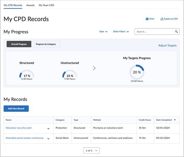 The My CPD Records tab showing the overall progress and records for a learner