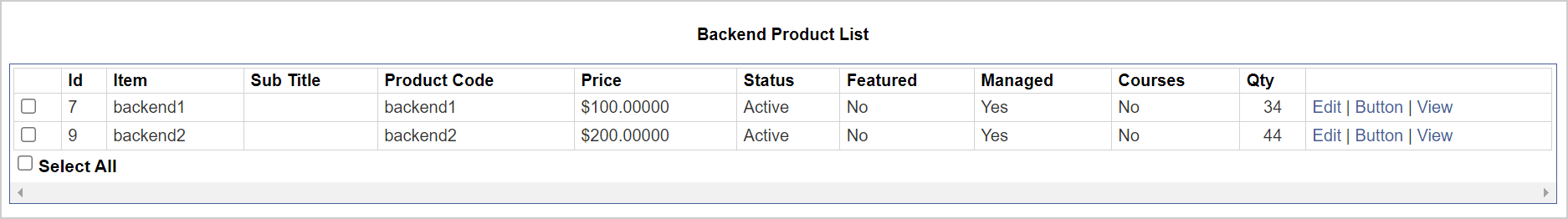 Os botões Editar, Botão e Exibir na página Lista de produtos de back-end.