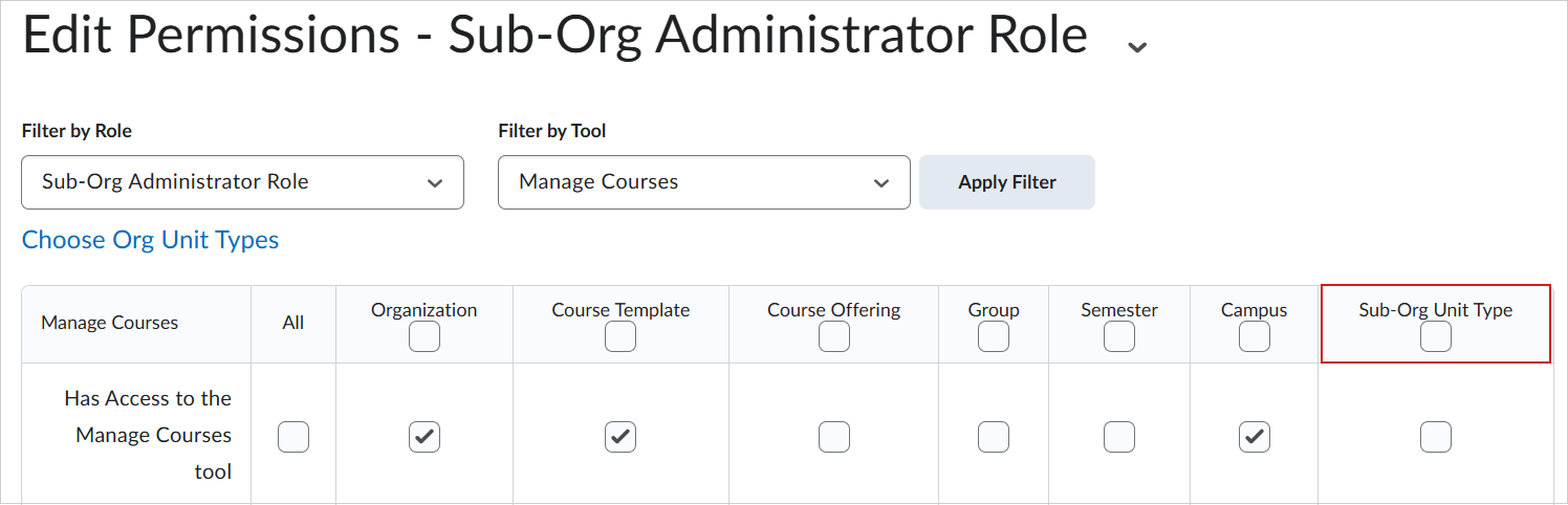 The Edit Permissions page for the Sub-Org Administrator Role. The new Sub-Org Unit Type column is highlighted.
