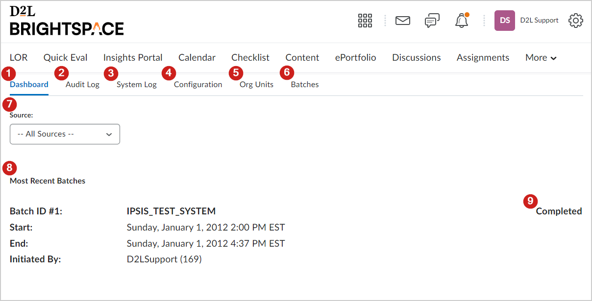 An overview the Dashboard tab of IPSIS Integration 1.0.