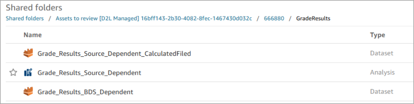 A pasta para o BDS GradeResults exibindo três itens: 'Grade_Results_Source_Dependent_CalculatedFiled' (Conjunto de dados), 'Grade_Results_Source_Dependent' (Análise) e 'Grade_Results_BDS_Dependent' (Conjunto de dados).