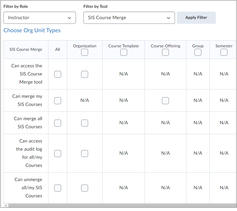 The Roles and Permissions tool grid, filtered by Instructor role and SIS Course Merge tool.