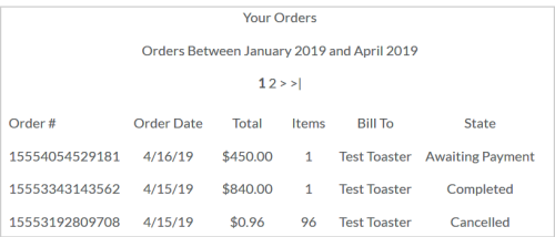 A paginated table of orders by a customer