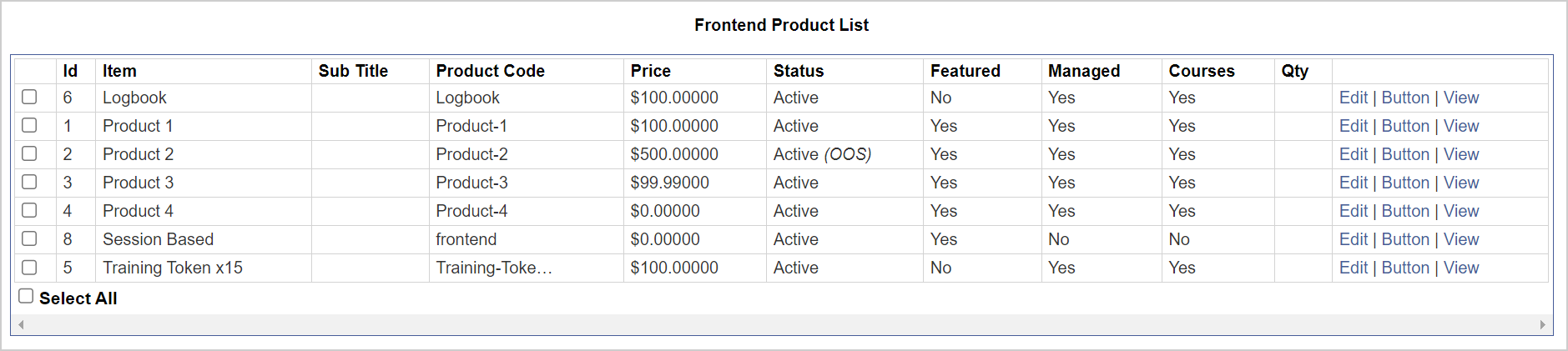 The Managed column on the Product List page