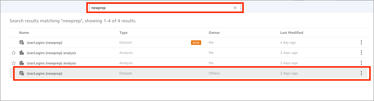 Analytics Builder search results for 'newprep' including 2 datasets and 2 analyses.