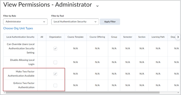 Figure: Select the checkboxes to enable either optional or enforced two-factor authentication for the role.