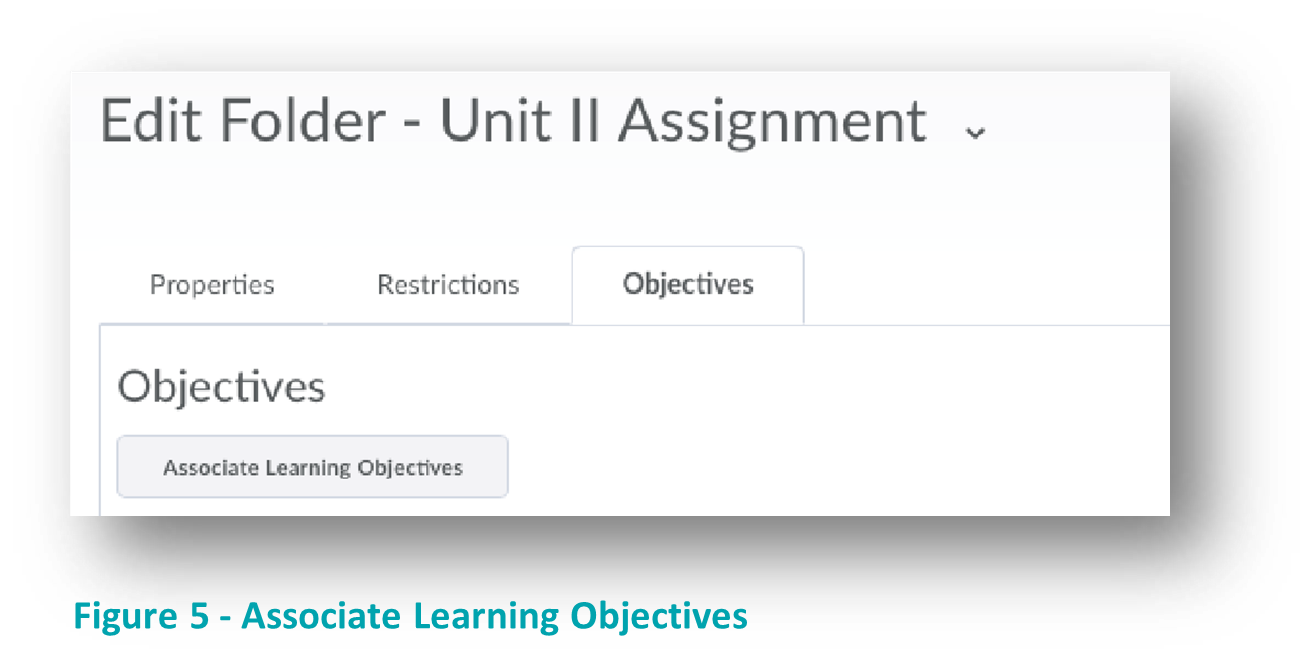 Associate Learning Objectives.