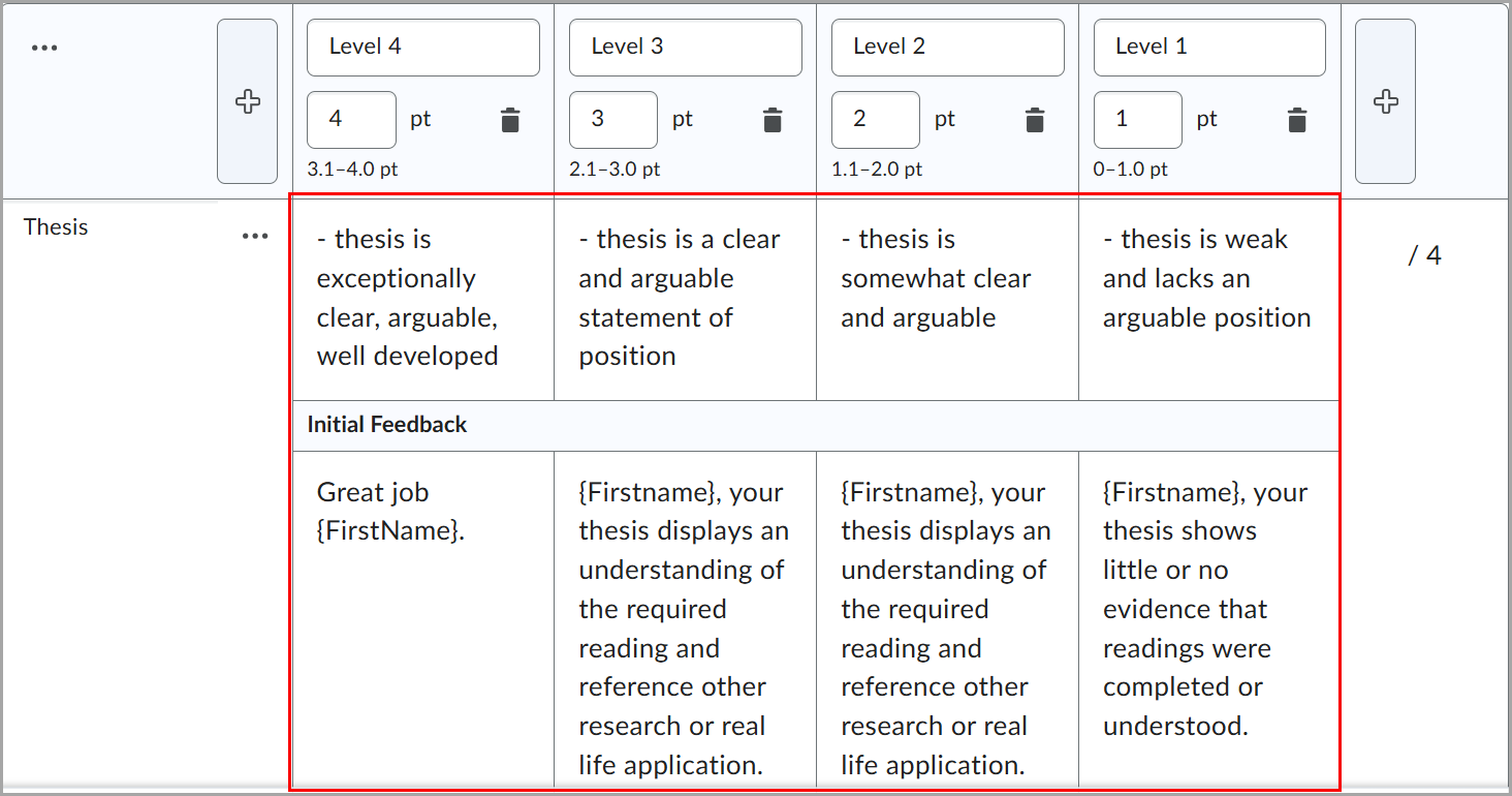 Level Descriptions and Initial Feedbackfor a criteria.png