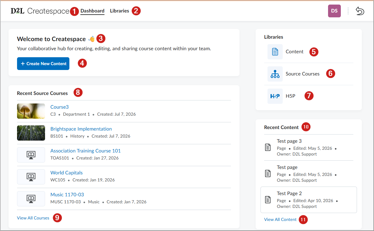 Createspace dashboard showing Welcome to Createspace, Libraries, Recent Source Courses, and Recent Content, with numbered callouts 1–10 for key links and widgets.