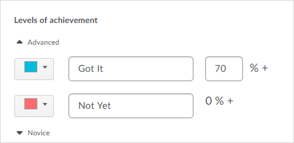 The Levels of achievement page set to define the colors, words, and percentage of each level