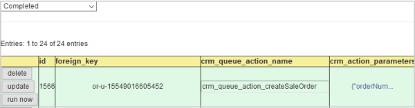 An example of a CRM Queue Completed record