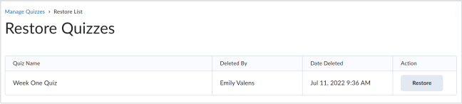 The Restore Quizzes Restore List table.