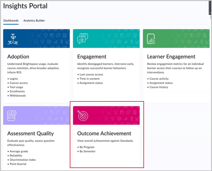 Op de pagina Insights™-portal wordt het dashboard Behaald resultaat als een aanklikbare tegel weergegeven