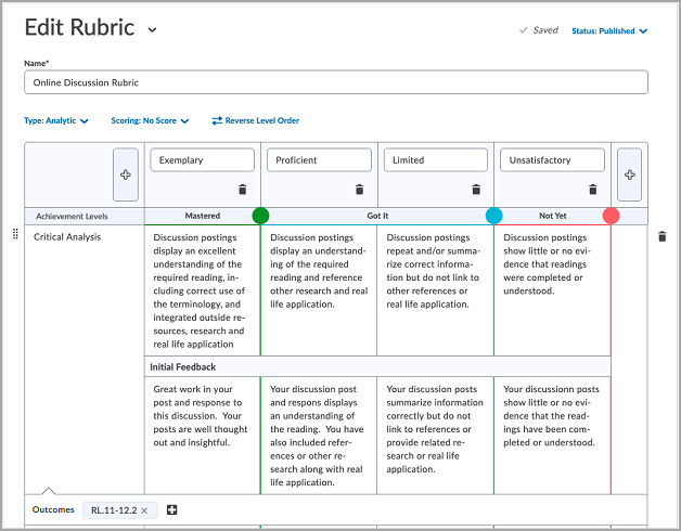 Rubrics dialog enabling instructors to adjust the outcomes mapped to the rubric levels.