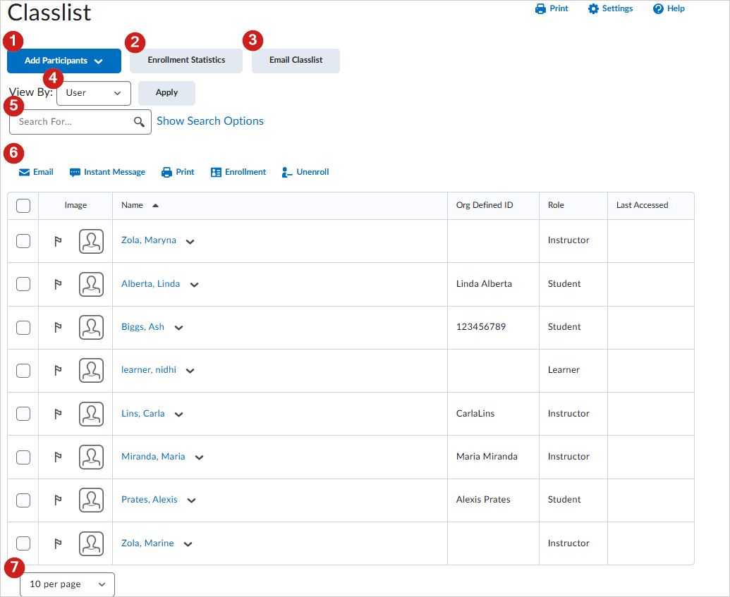 Página principal da Lista de classe, com as ações mais relevantes numeradas.