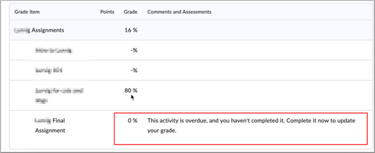 Tabela de Notas mostrando o texto de feedback na coluna Comentários e Avaliações, independentemente do Status de Conclusão.