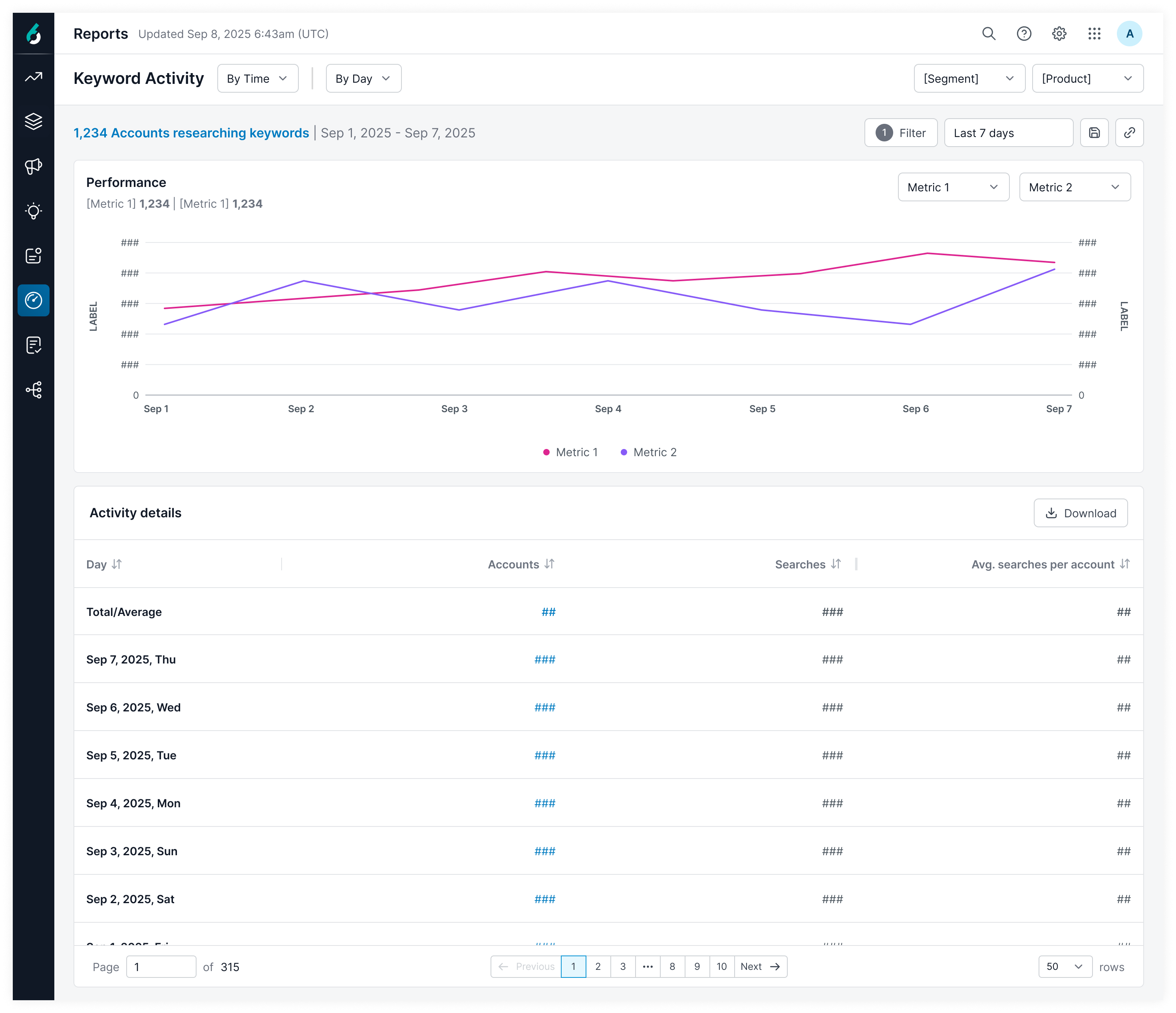 Keyword Reports Image.png