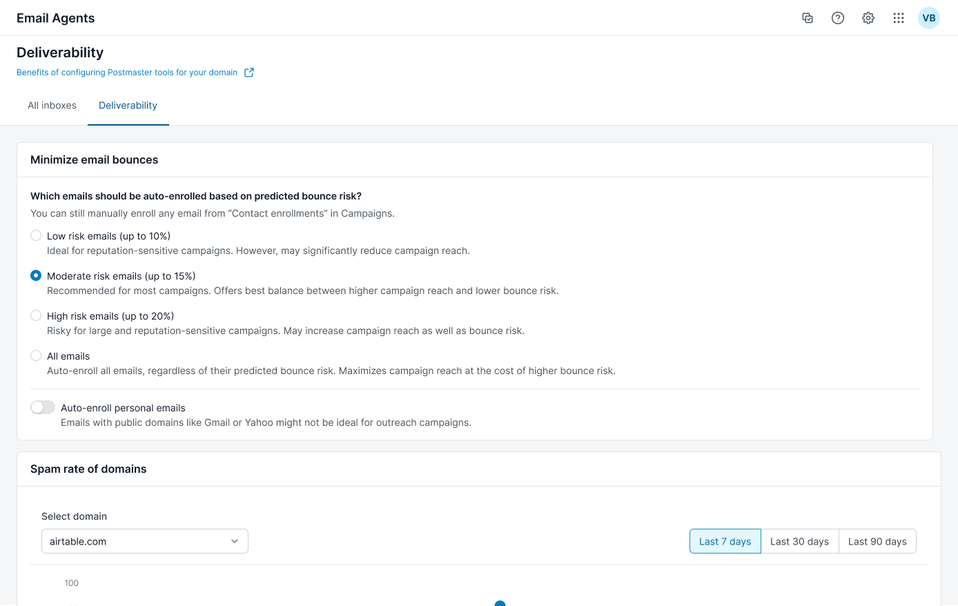 Email Deliverability Image.png
