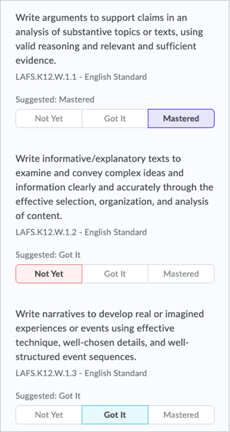 Suggested achievement levels for an assignment submission