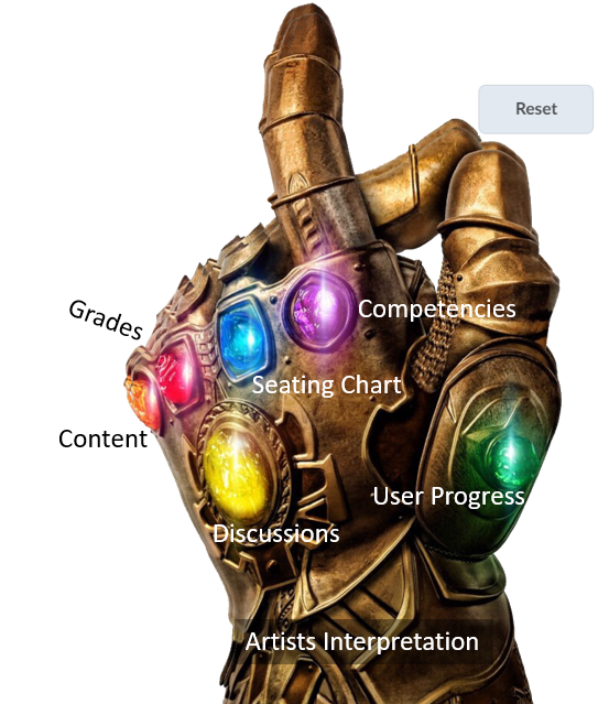 I have created a representation of the gauntlet, where every stone is a course tool, like Grades, Competencies, Content etc. It looks awesome.
