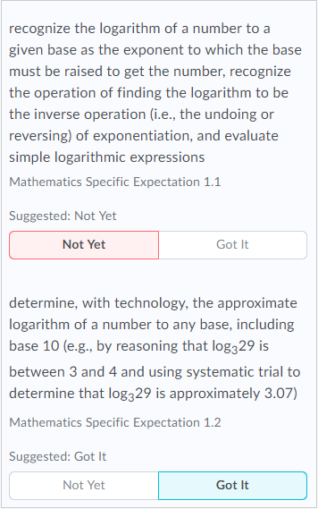 Standards evaluated based on the scale threshold