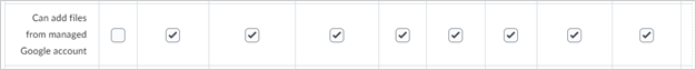 Permission options for Google File Picker