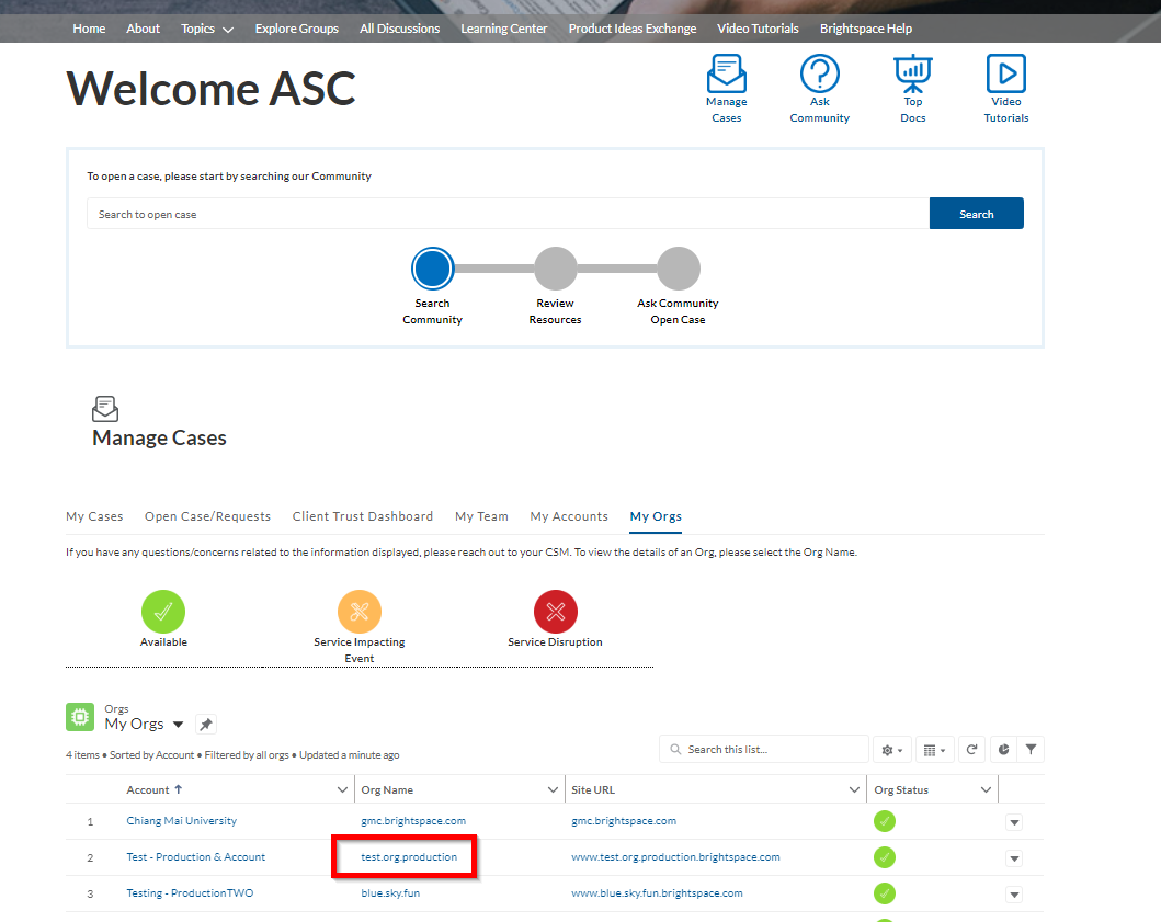 Select the Org Name in the table to review more details on availability