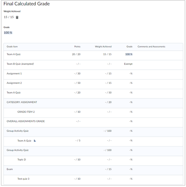 The Final Calculated Grade page in Grades.