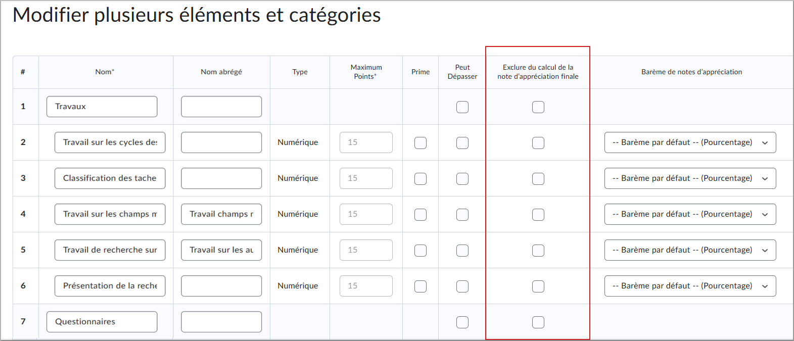 L'écran Modifier en bloc des éléments et des catégories, dans lequel la colonne Exclure de la note d'appréciation finale est mise en évidence.