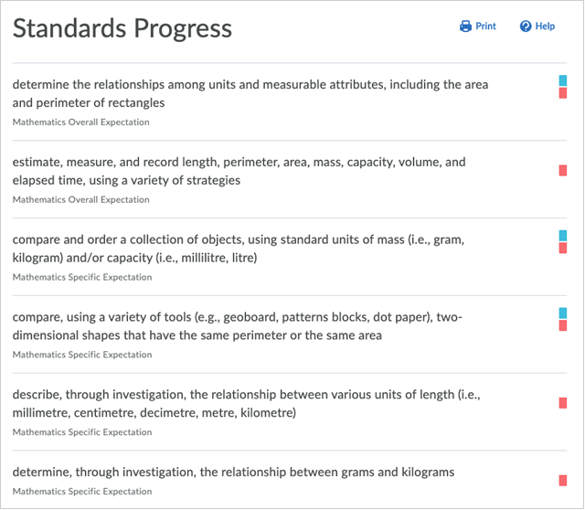 Standards Progress page