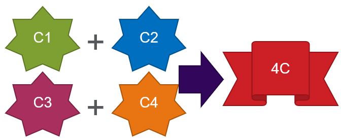 graphic depicting stacked credentials