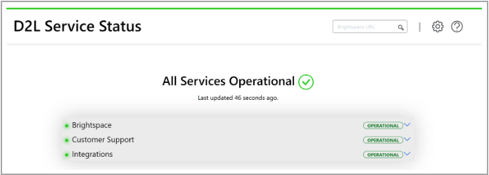 O status de serviço da D2L indicando todos os Serviços operacionais