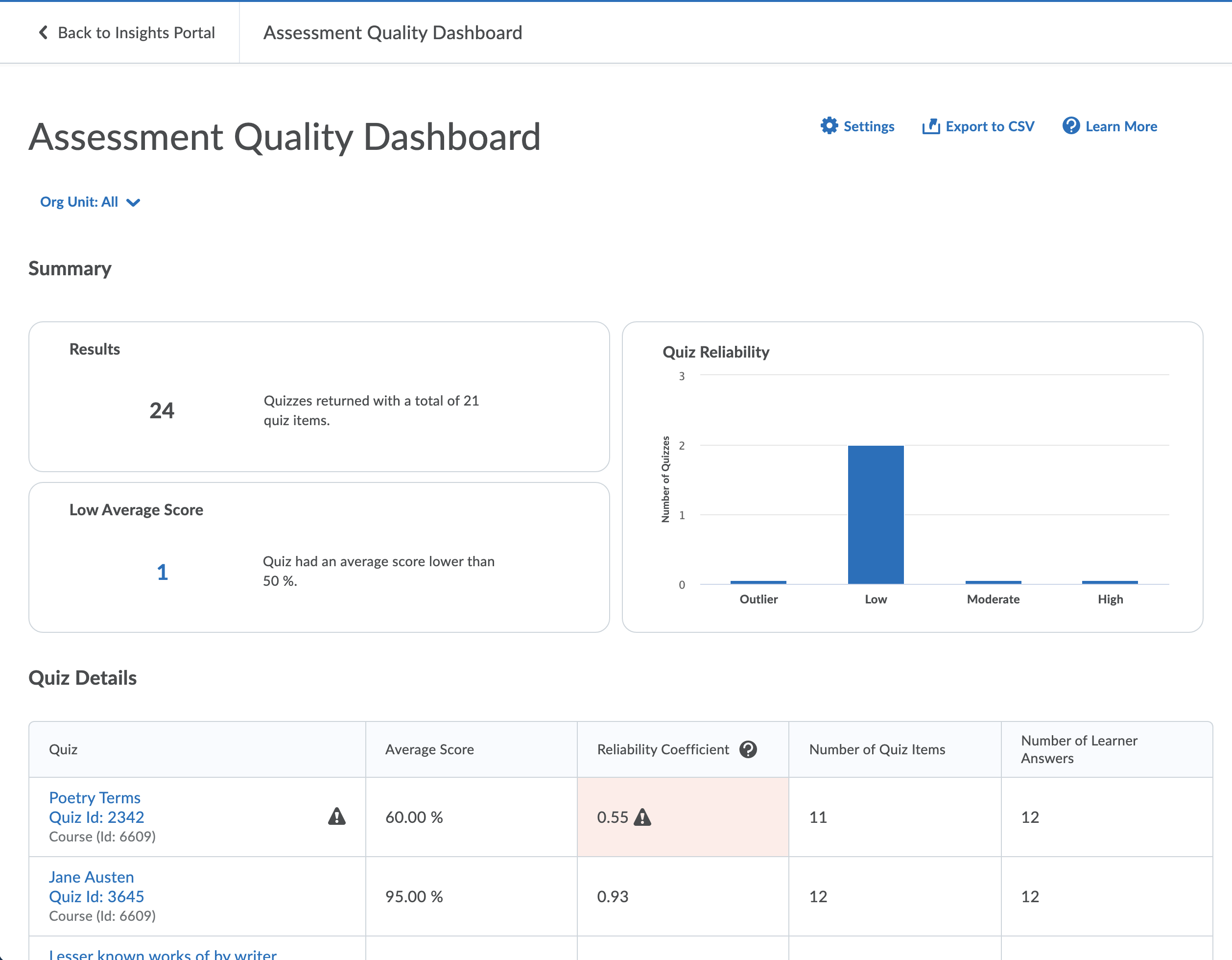 A screenshot of the landing page for the Assesment Quality Dashboard