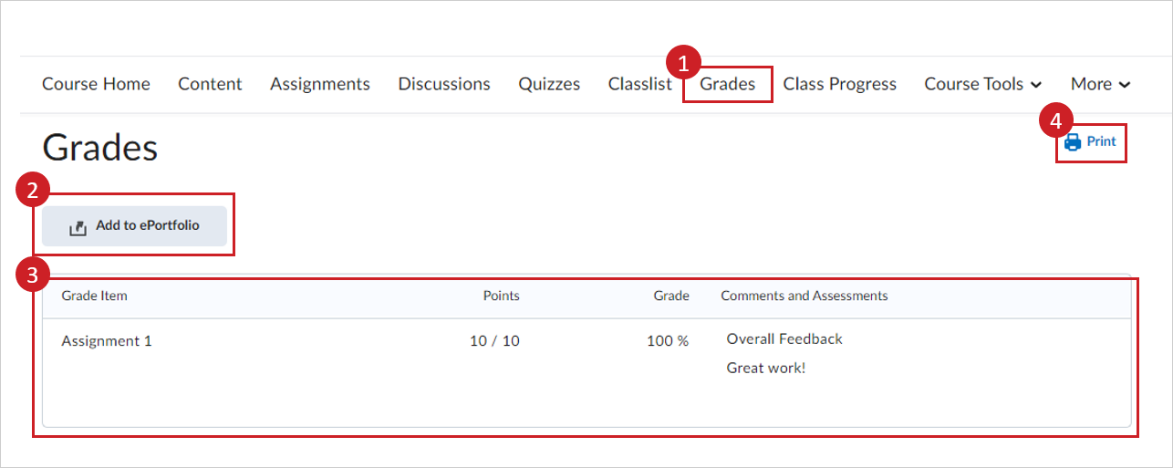 Overview of Grades for students and learnes.