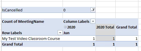 Virtual Classroom worksheet showing IsCancelled