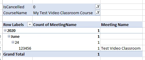 Virtual Classroom worksheet Reporting by course, date with meeting name