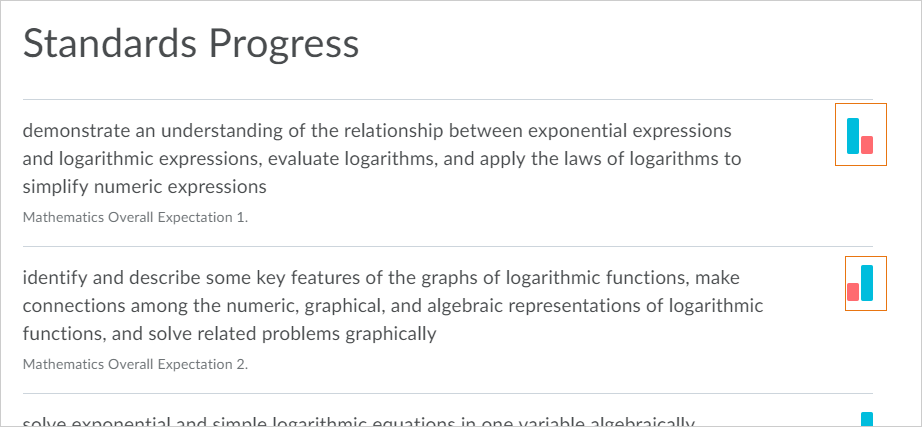 Standard Progress page showing attempts against each standard.