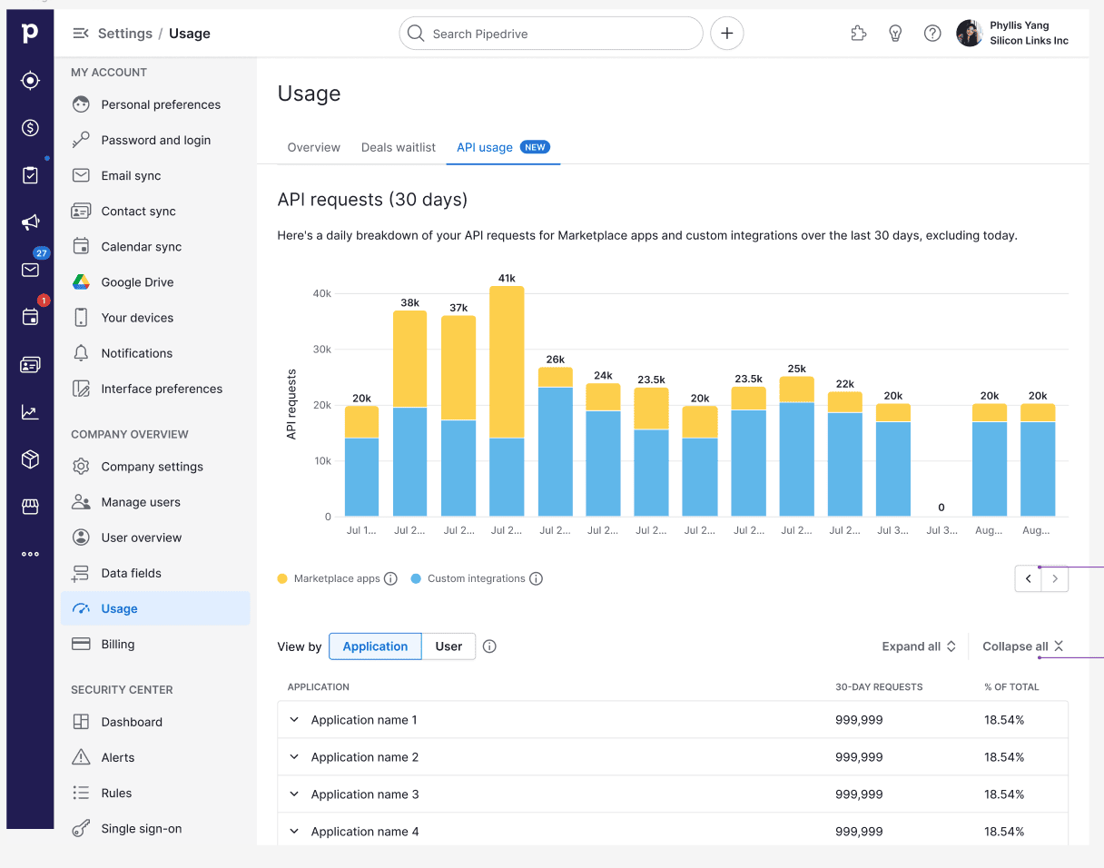 FAQ API Usage Screenshot Aug 26.png