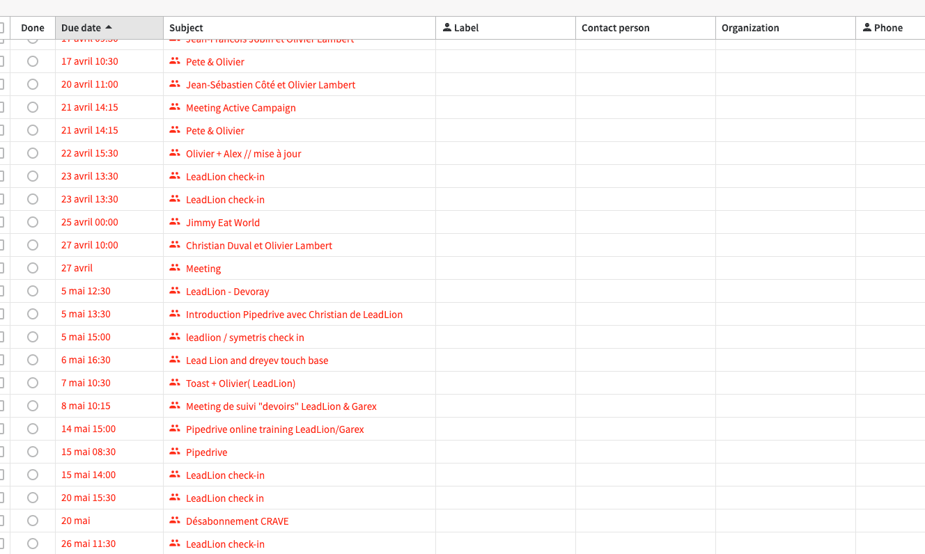 Google Calendar Sync Pipedrive Community