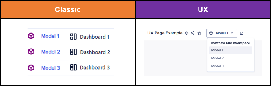 3 - Dashboard vs. Page Sourcing.png 3 - Dashboard vs. Page Sourcing.png