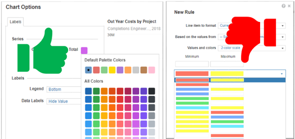 Anaplan - Conditional Formatting Options.PNG