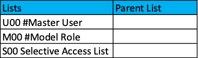 Arnab_KPN_14-1667770199431.png Arnab_KPN_14-1667770199431.png