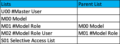 Arnab_KPN_2-1667769971975.png Arnab_KPN_2-1667769971975.png